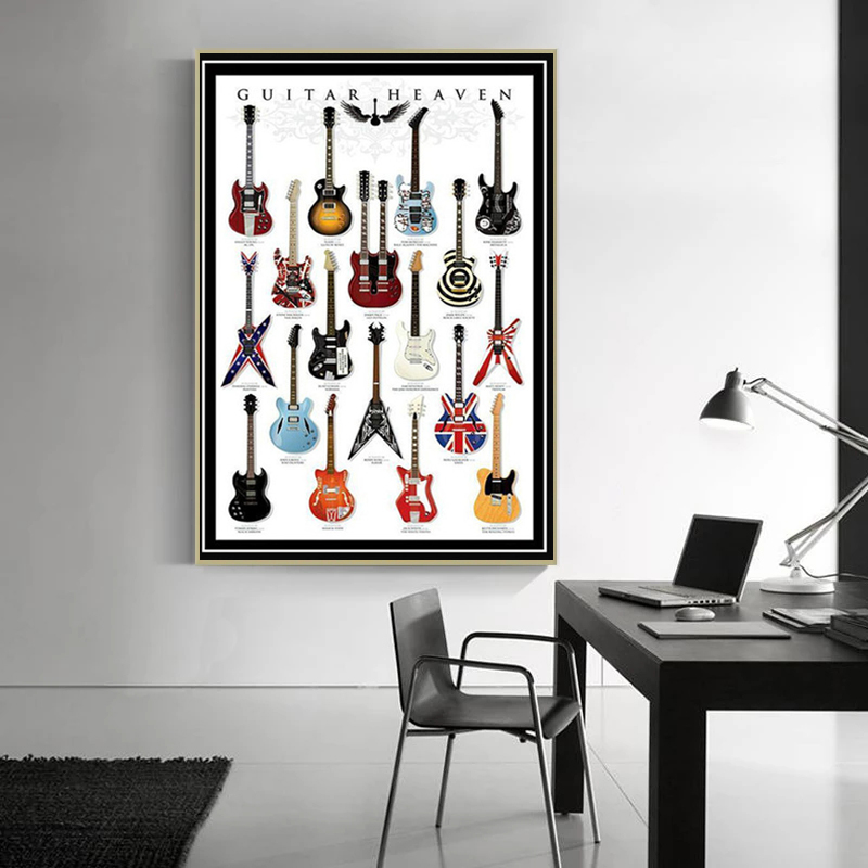 โน้ตกีตาร์คอลเลกชันเพลงโปสเตอร - Picture Of Musical Instrument บทวิจารณ์และราคา