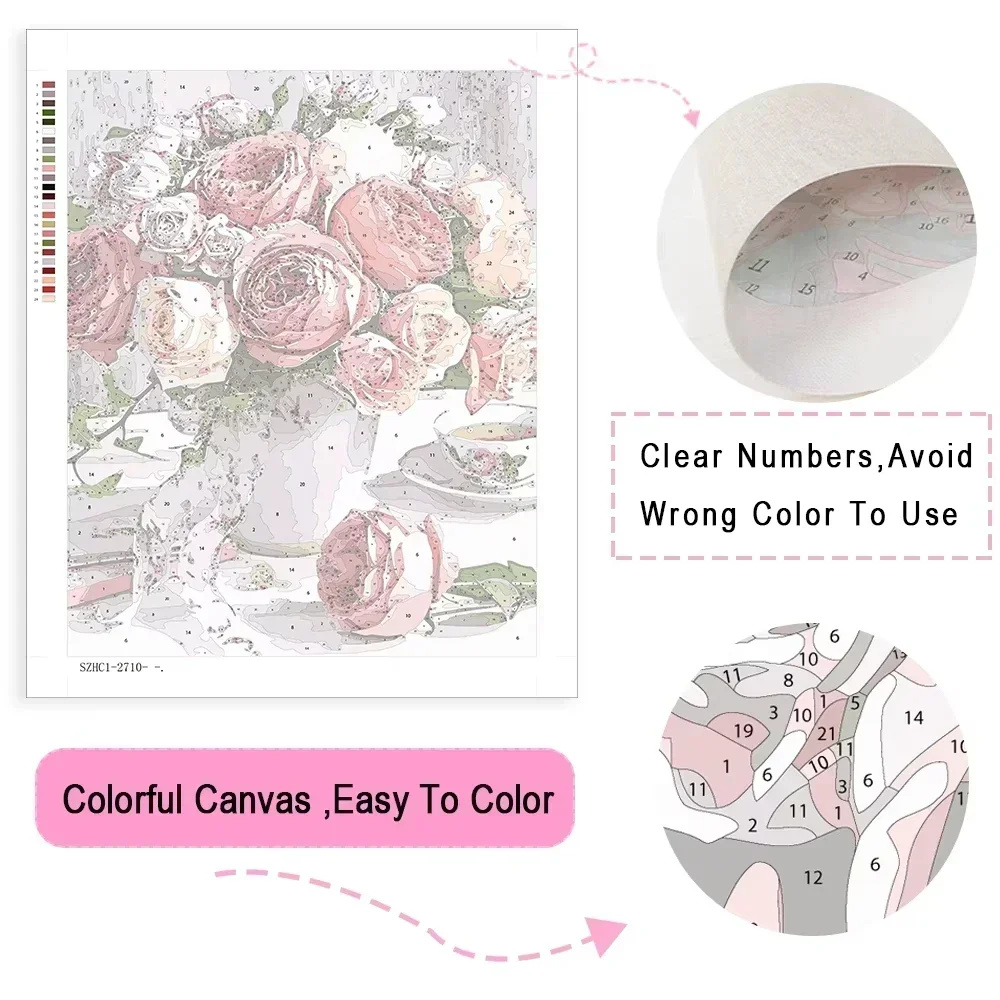 ภาพวาดระบายสีตามตัวเลข ภาพเครื - Picture Of Musical Instrument บทวิจารณ์และราคา
